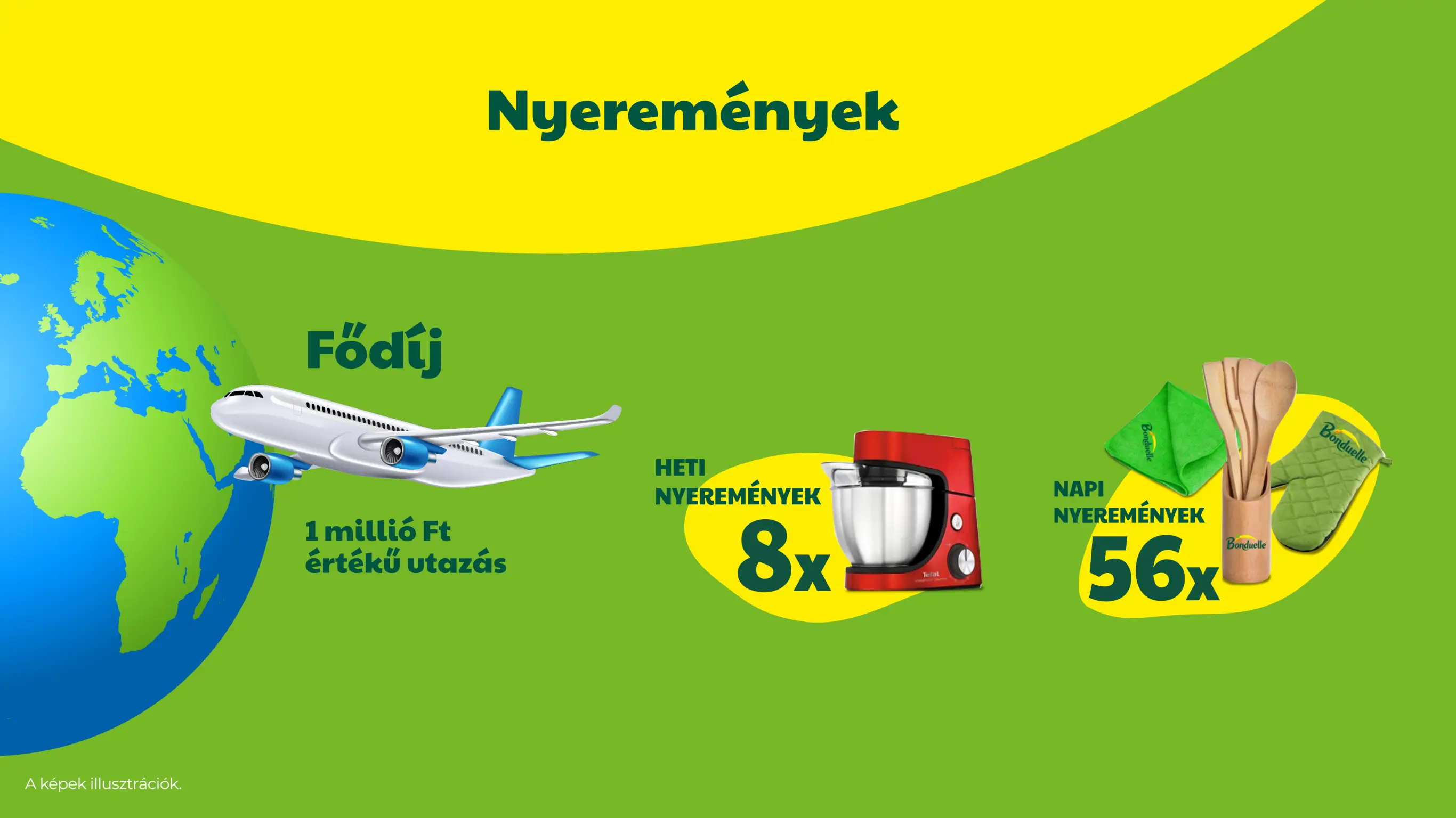 A promócióban megnyerhető nyeremények plakátképe.